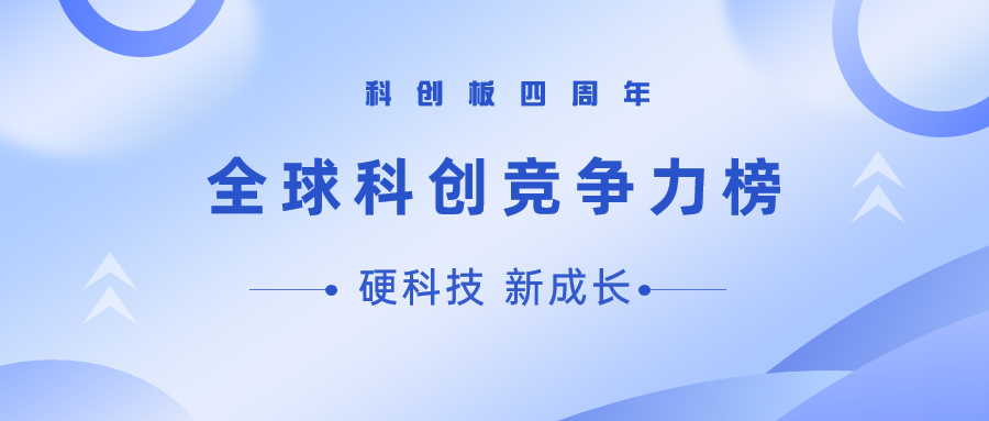当虹科技荣登“新一代信息技术科创力TOP10”榜单！